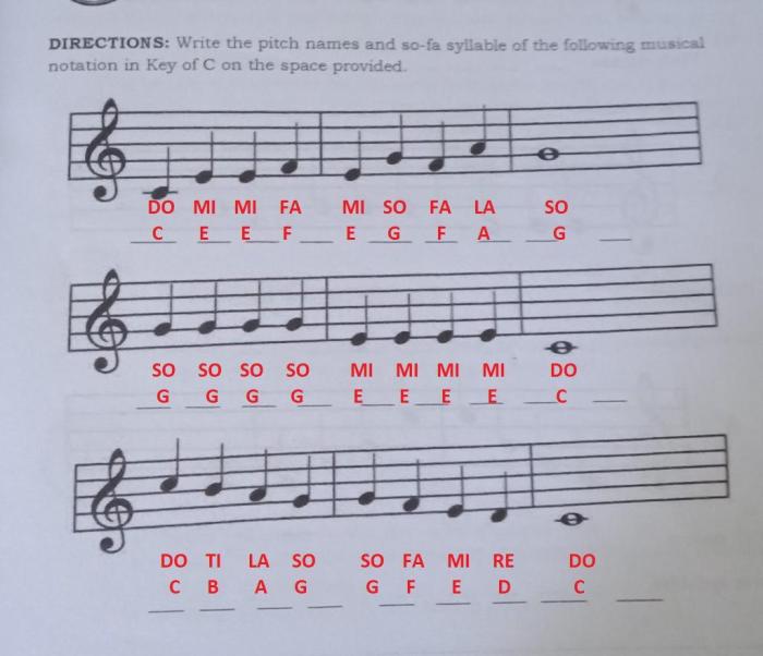 The staff notes and pitches answer key