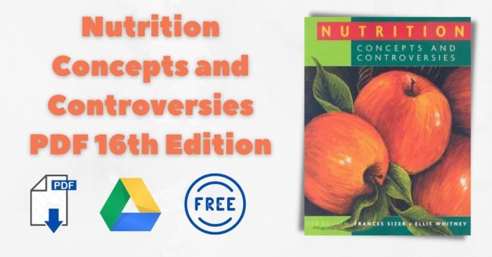 Nutrition concepts and controversies 16th