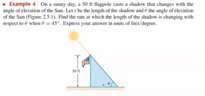 A flagpole casts a shadow that is 50 feet long