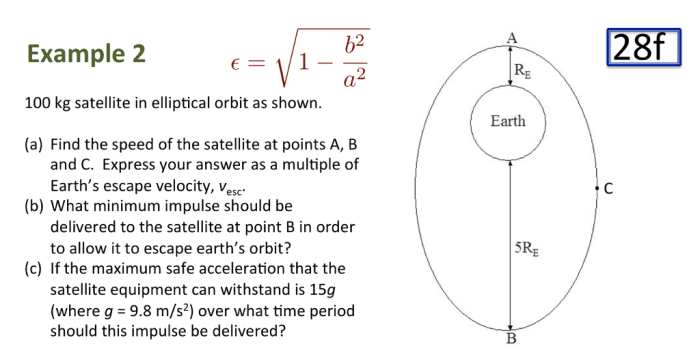 A satellite in an elliptical orbit travels at constant